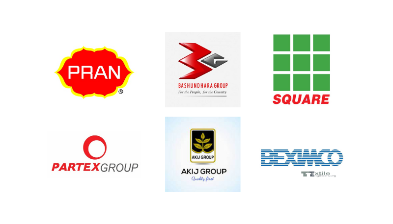 Top Group of Companies in Bangladesh
