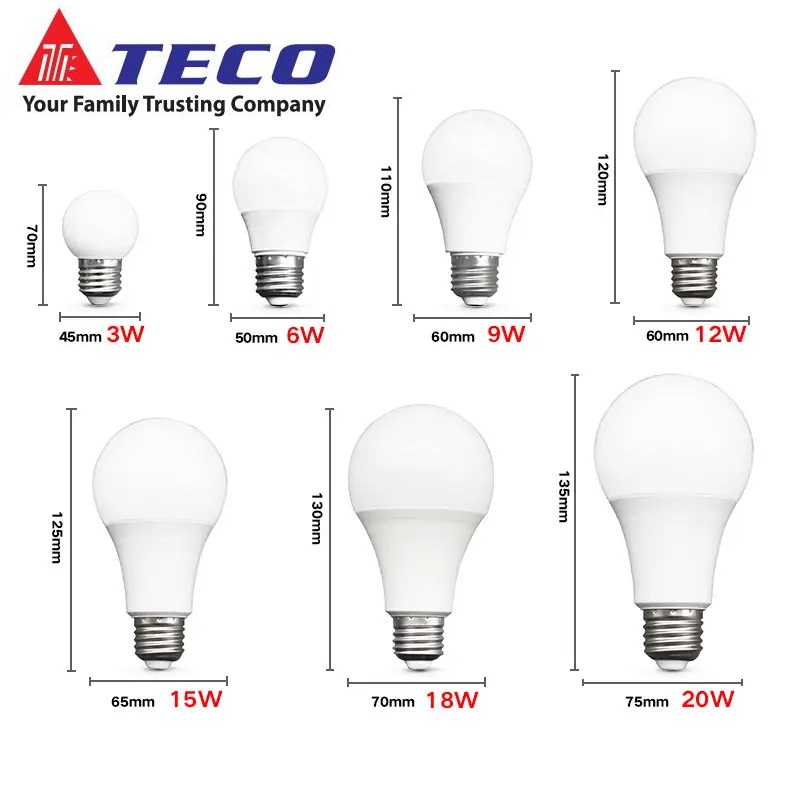 TECO Electronics Ltd.