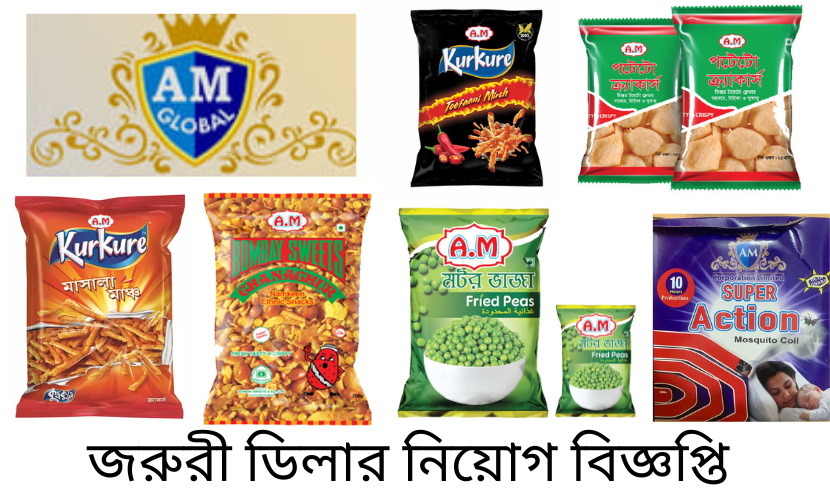 AM Global Marketing Limited