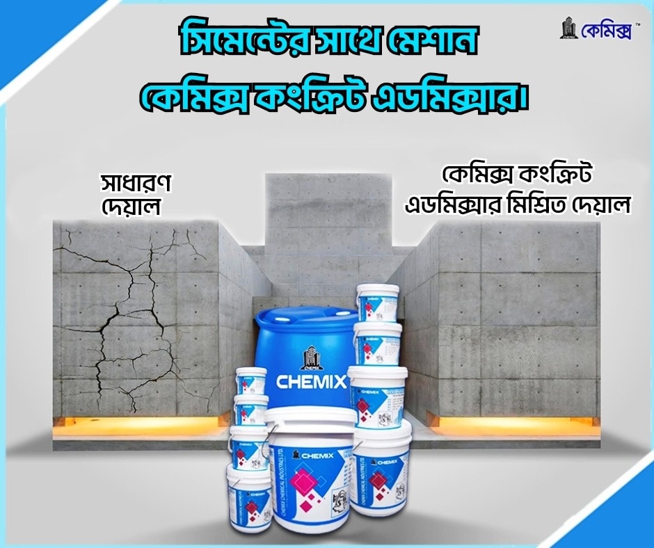 Chemix Chemical Industries Ltd.