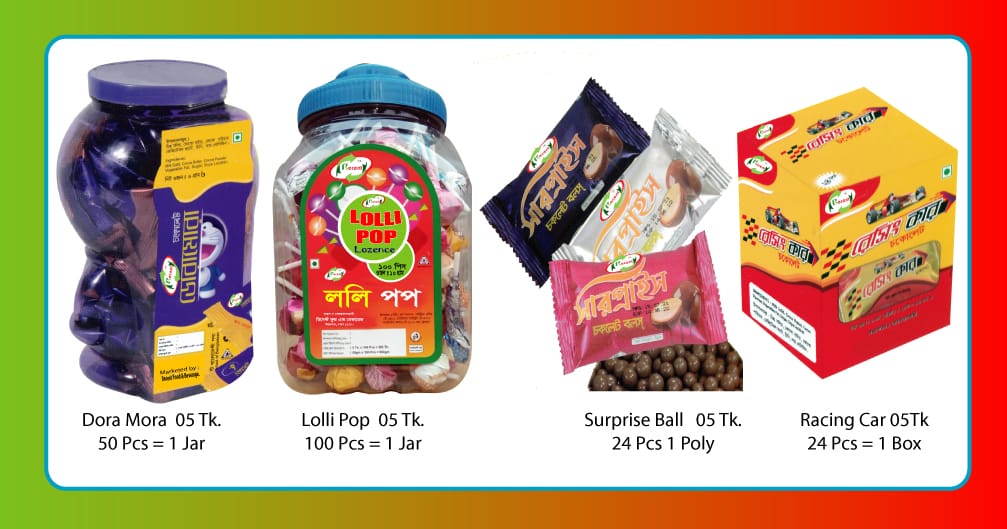 Recent Food & Beverage Ltd