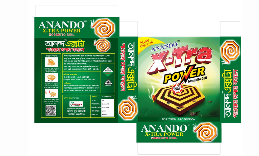 Anando Food Products