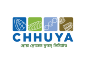 Chhuya Frozen Foods Ltd