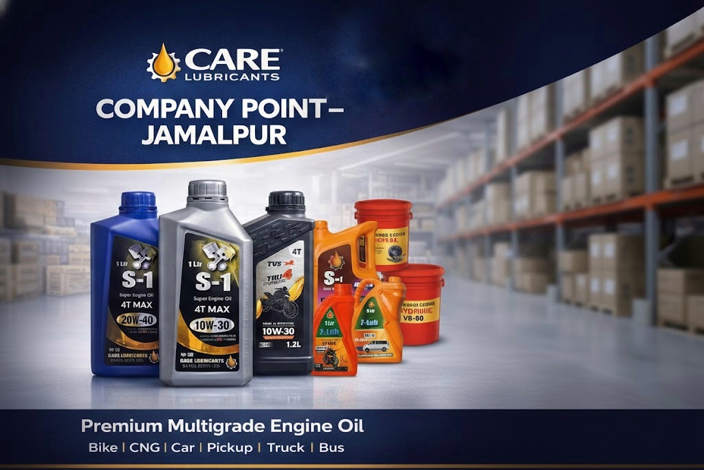 Care Lubricants Bangladesh